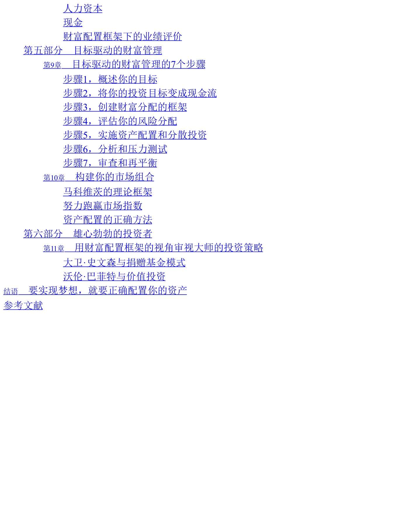 目录图