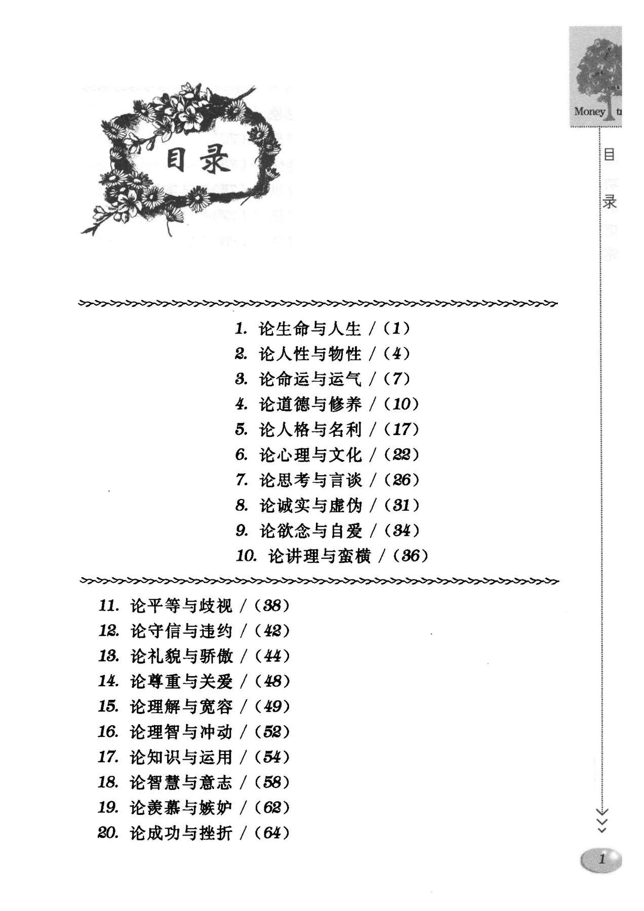 目录图