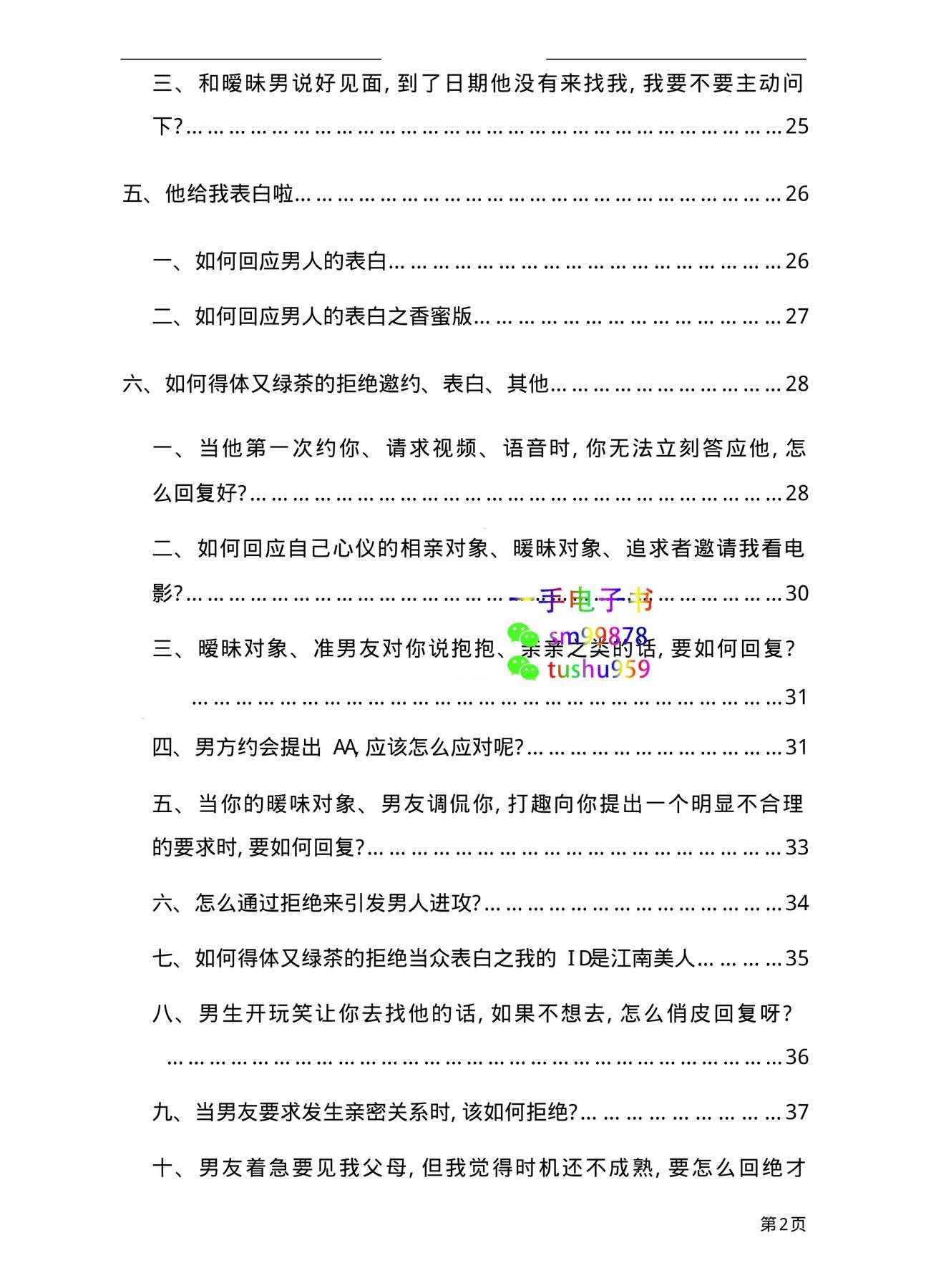 目录图