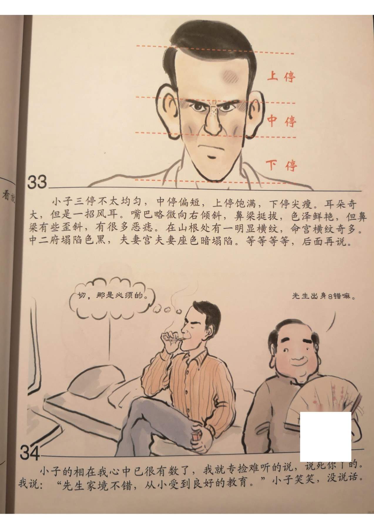 目录图