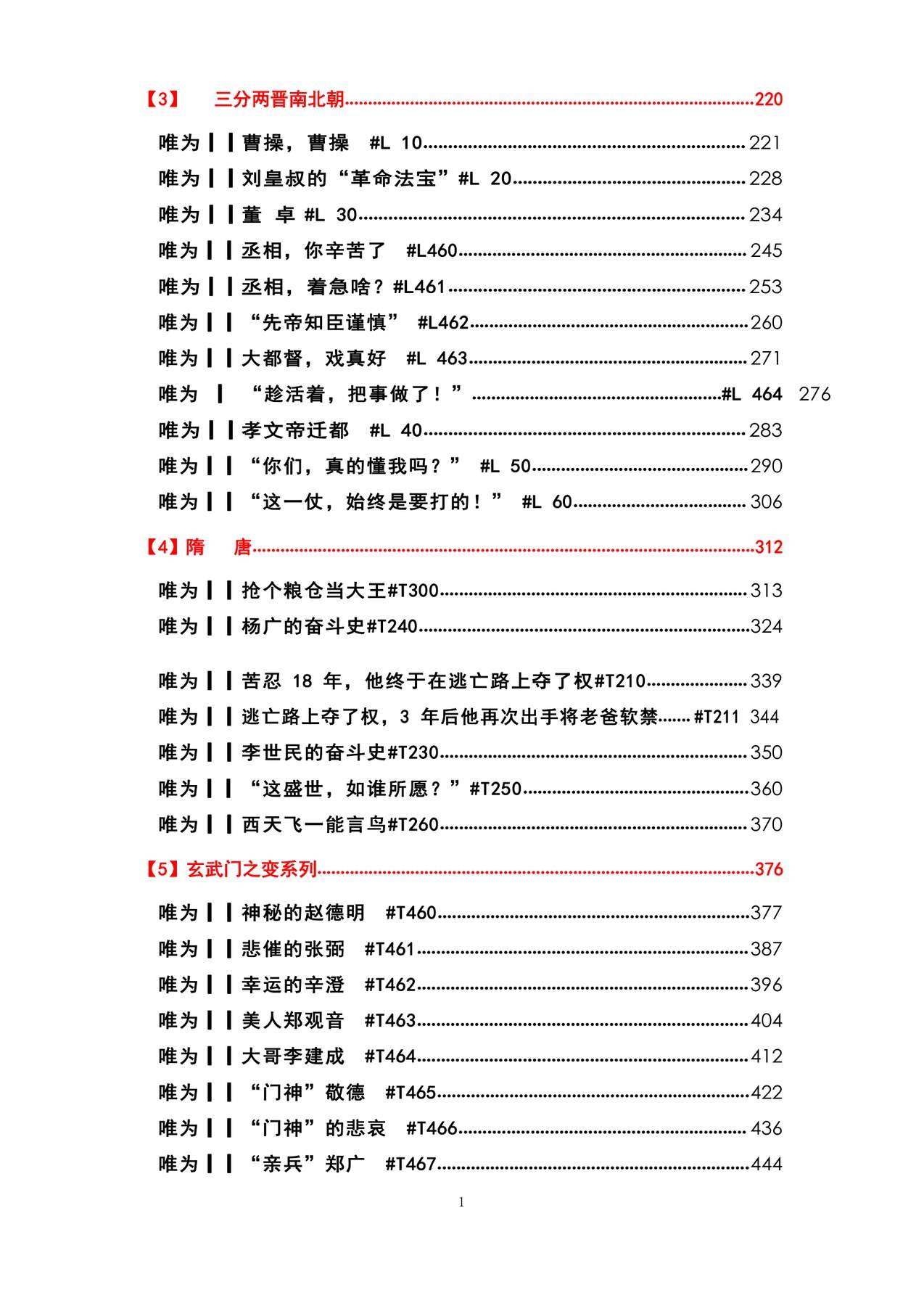 目录图