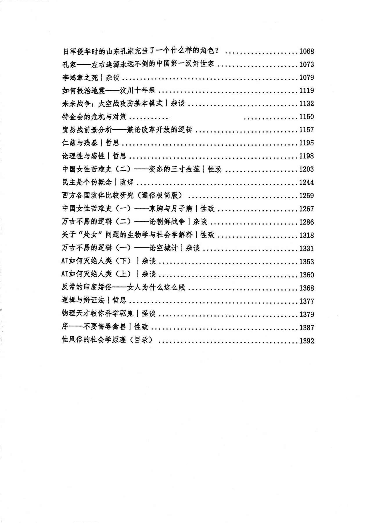 目录图