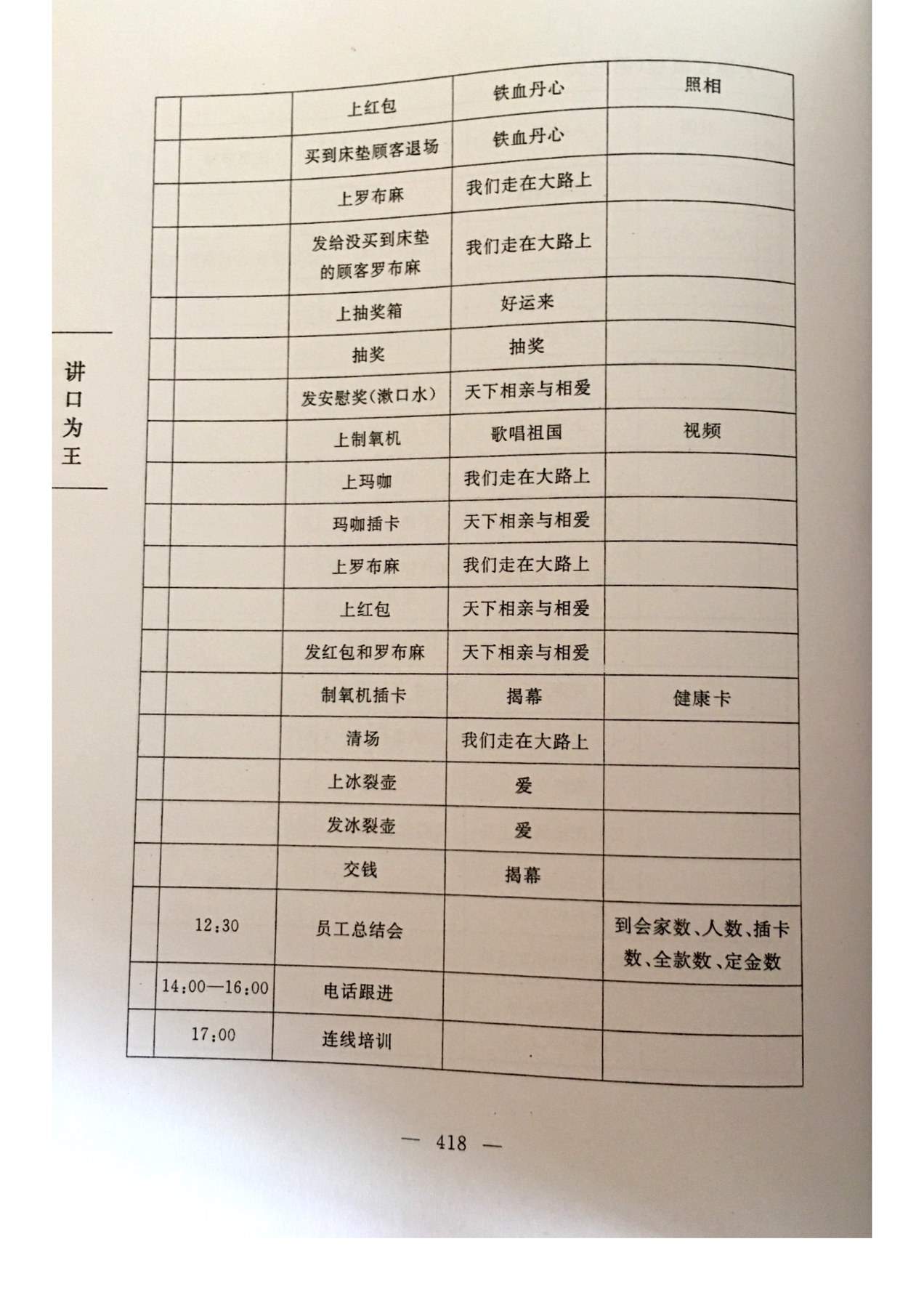 目录图