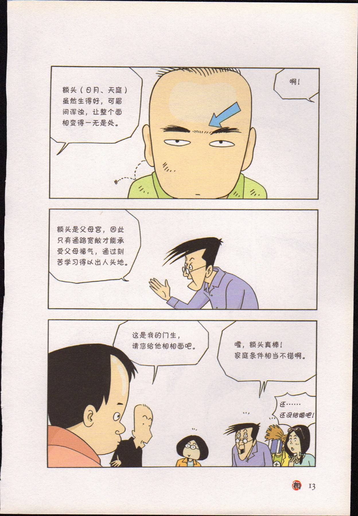 目录图