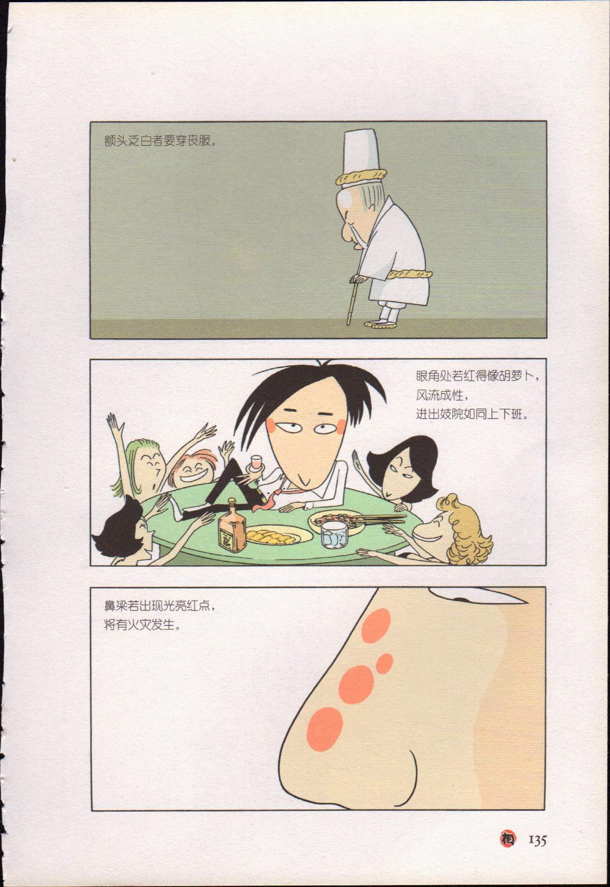 目录图