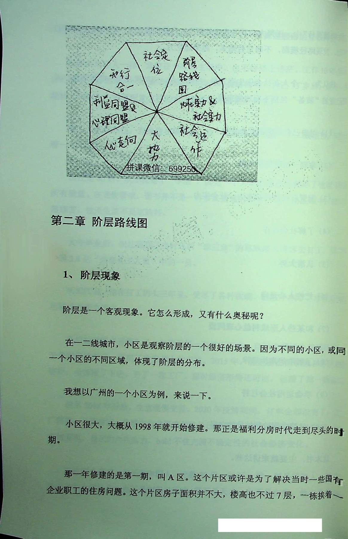 目录图
