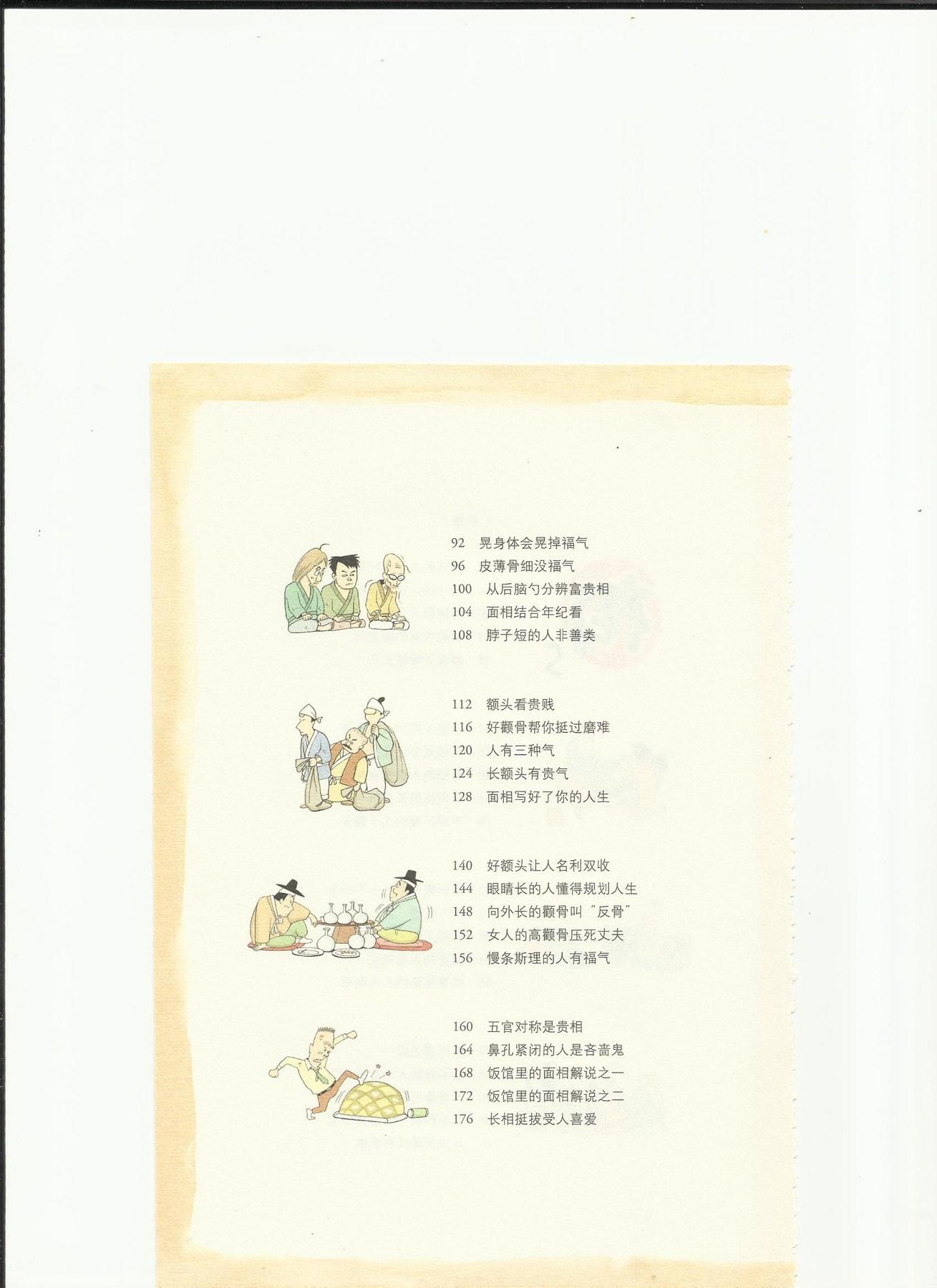 目录图