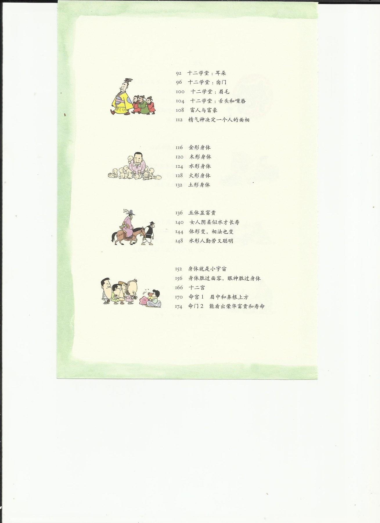 目录图