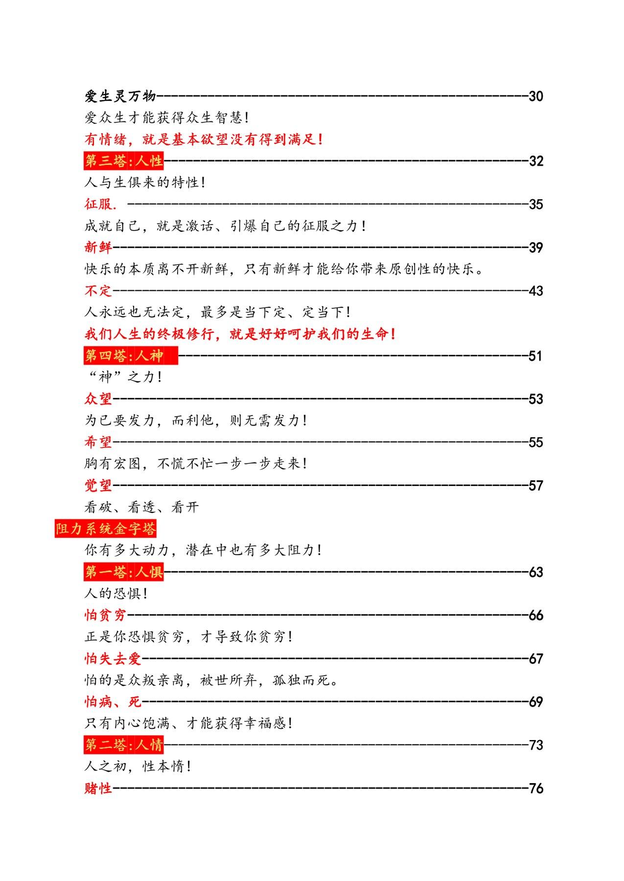 目录图