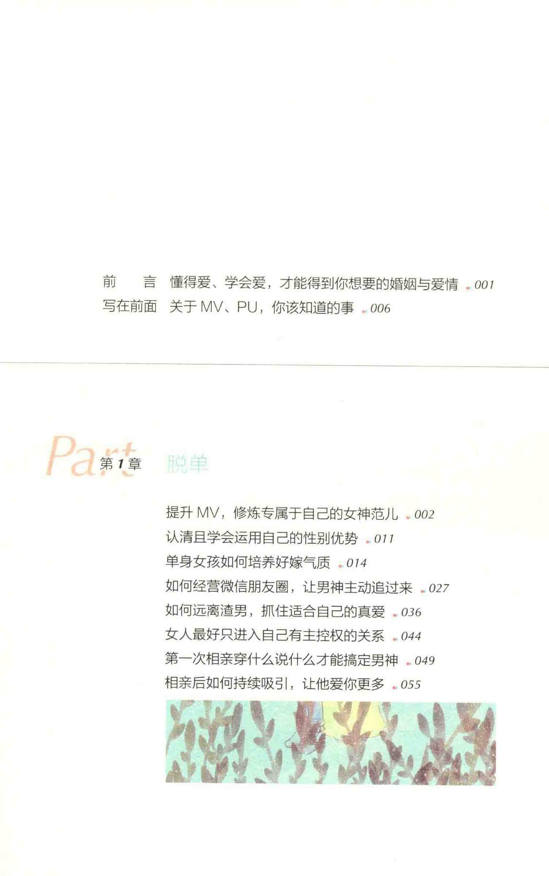 目录图