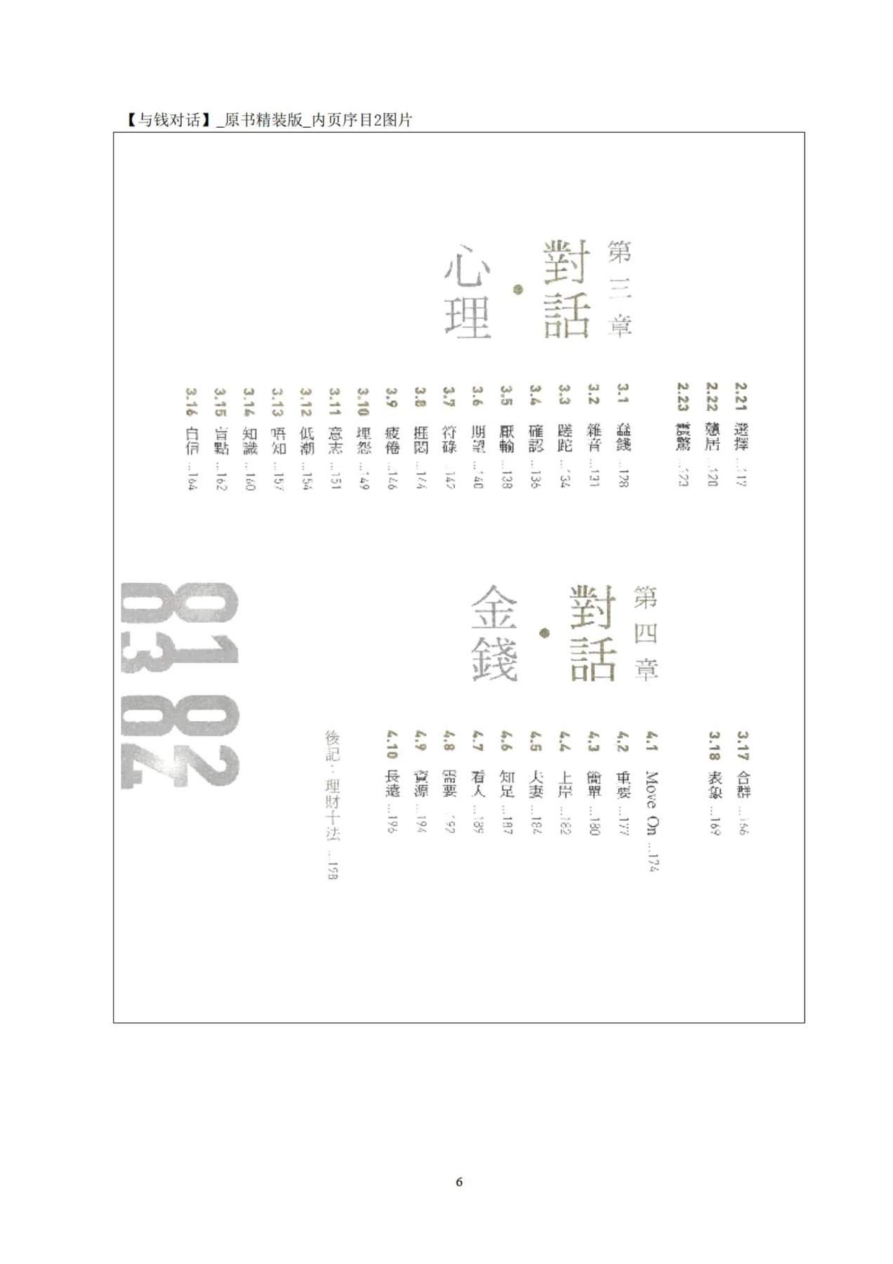 目录图