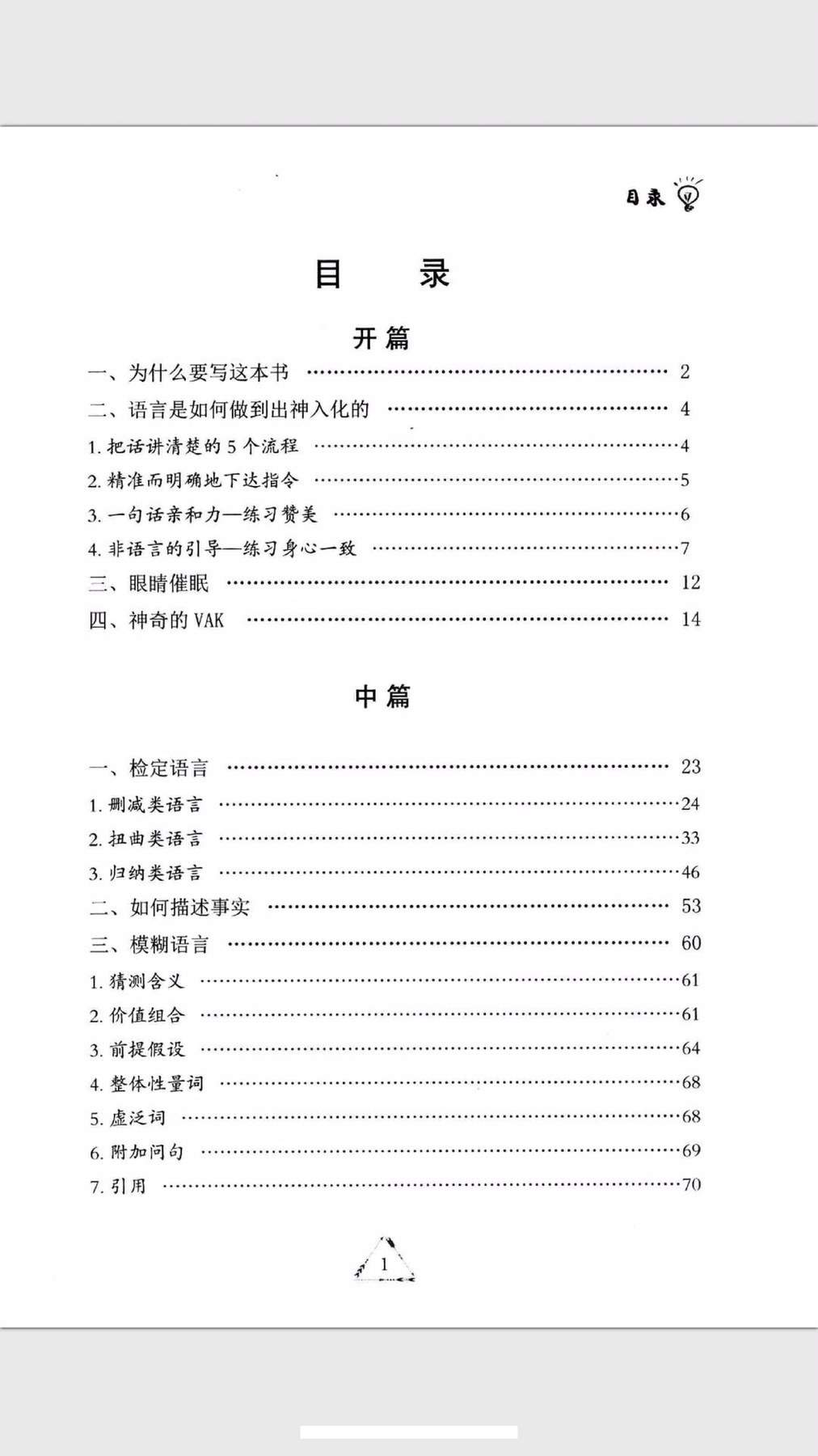 目录图