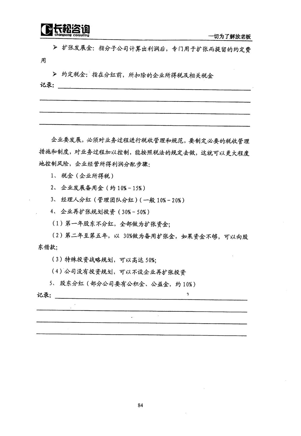 目录图