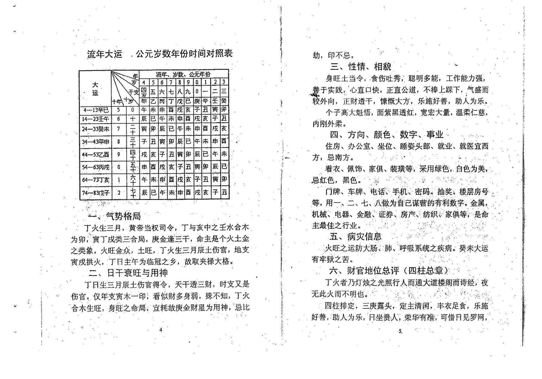 目录图