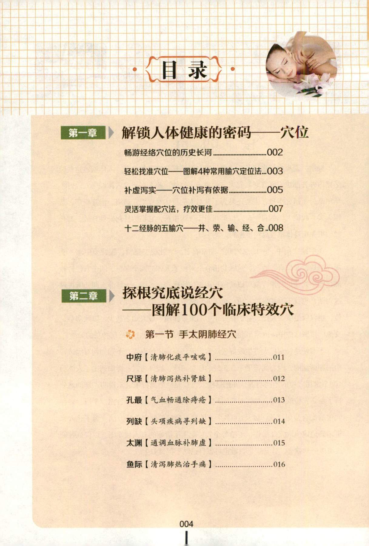 目录图