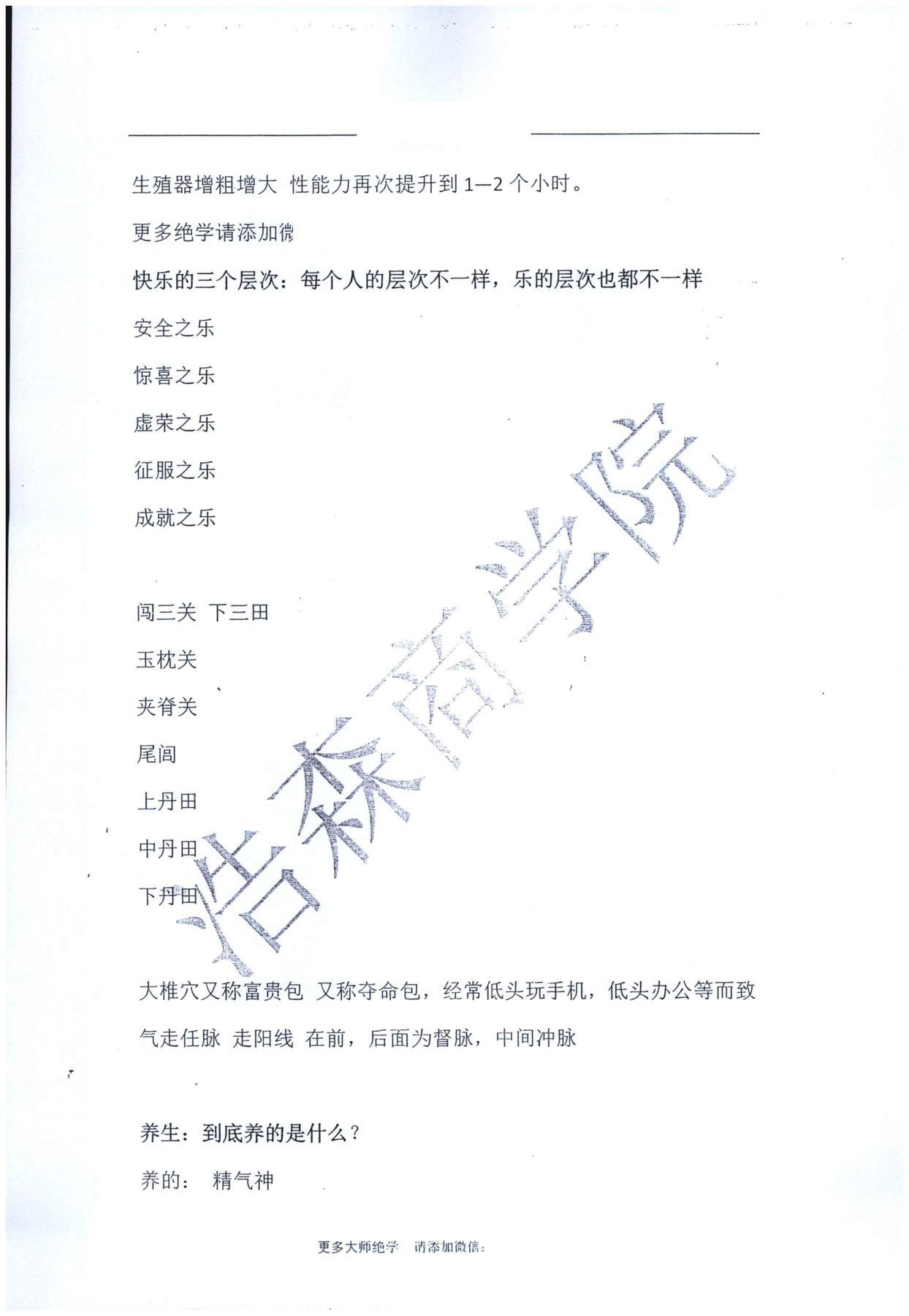 目录图