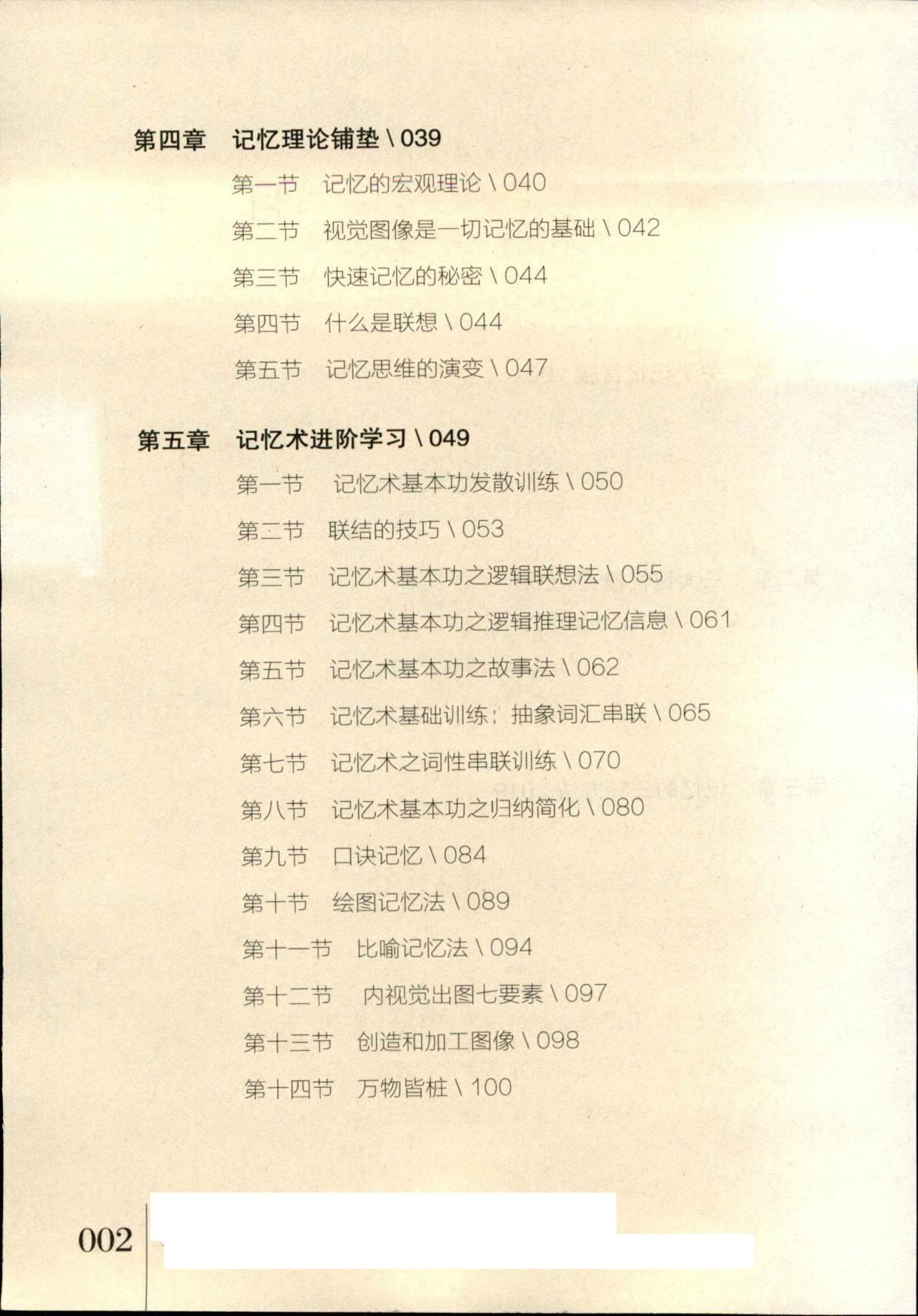 目录图