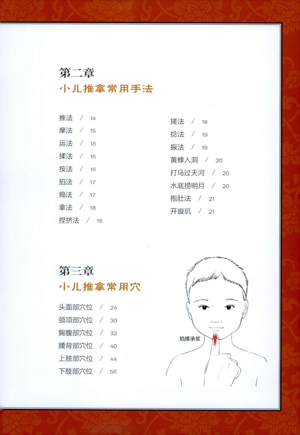 目录图