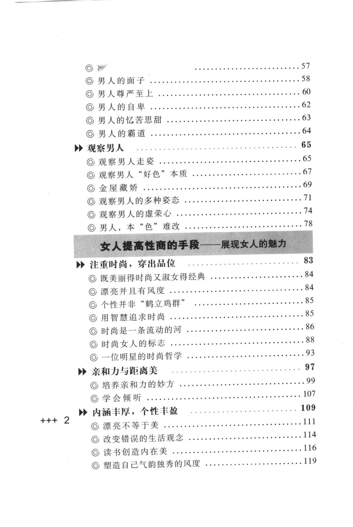 目录图