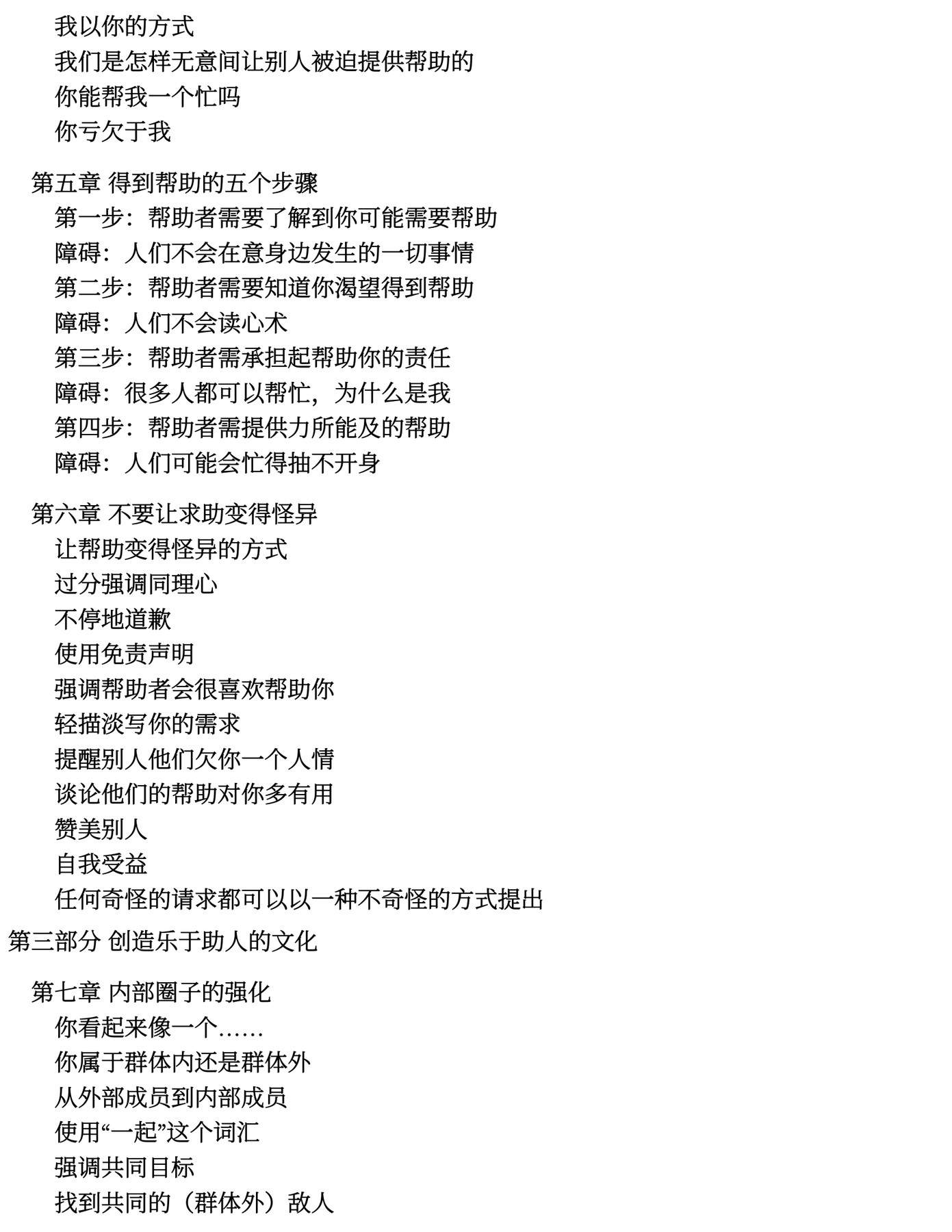 目录图