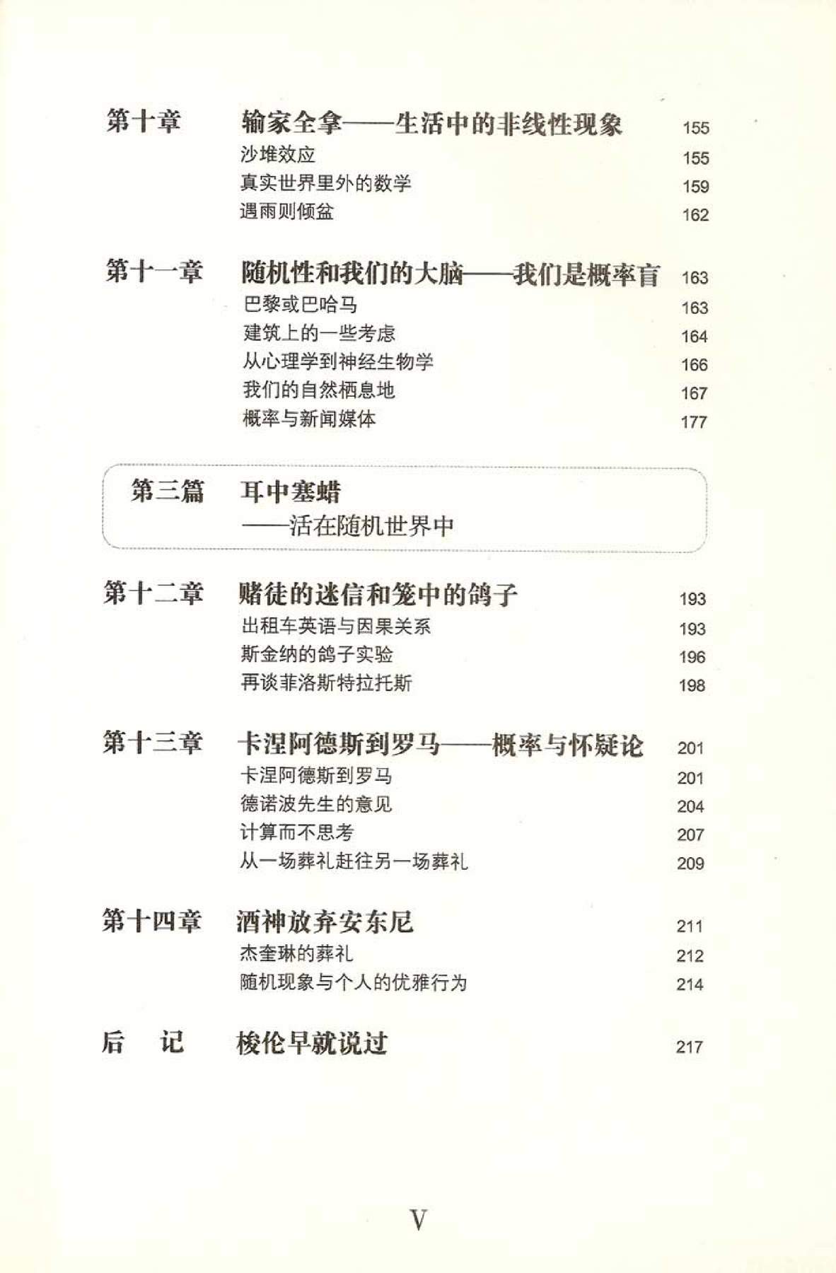 目录图
