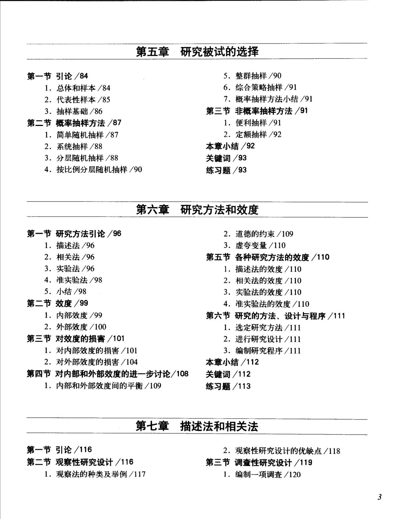 目录图