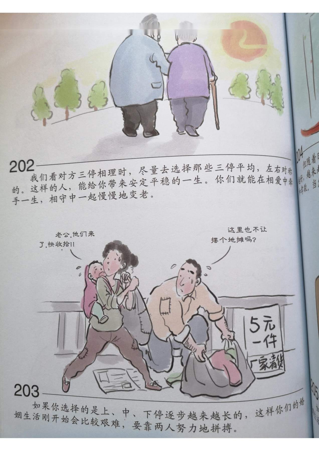 目录图