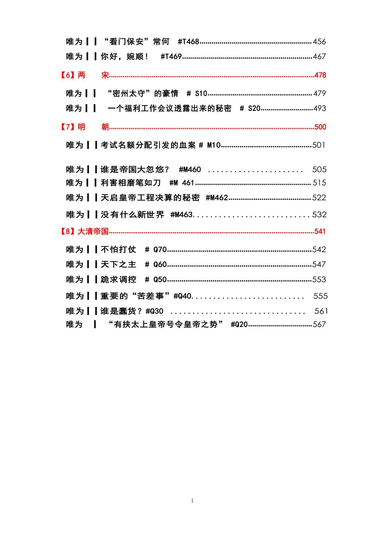 目录图