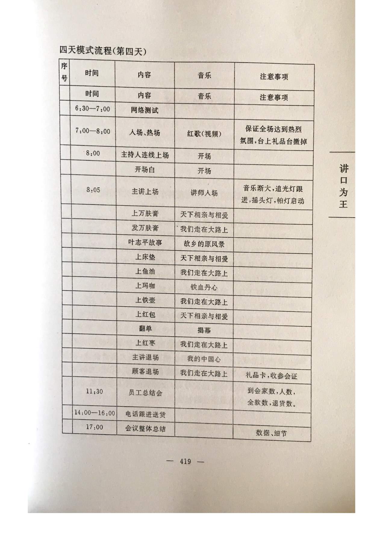 目录图