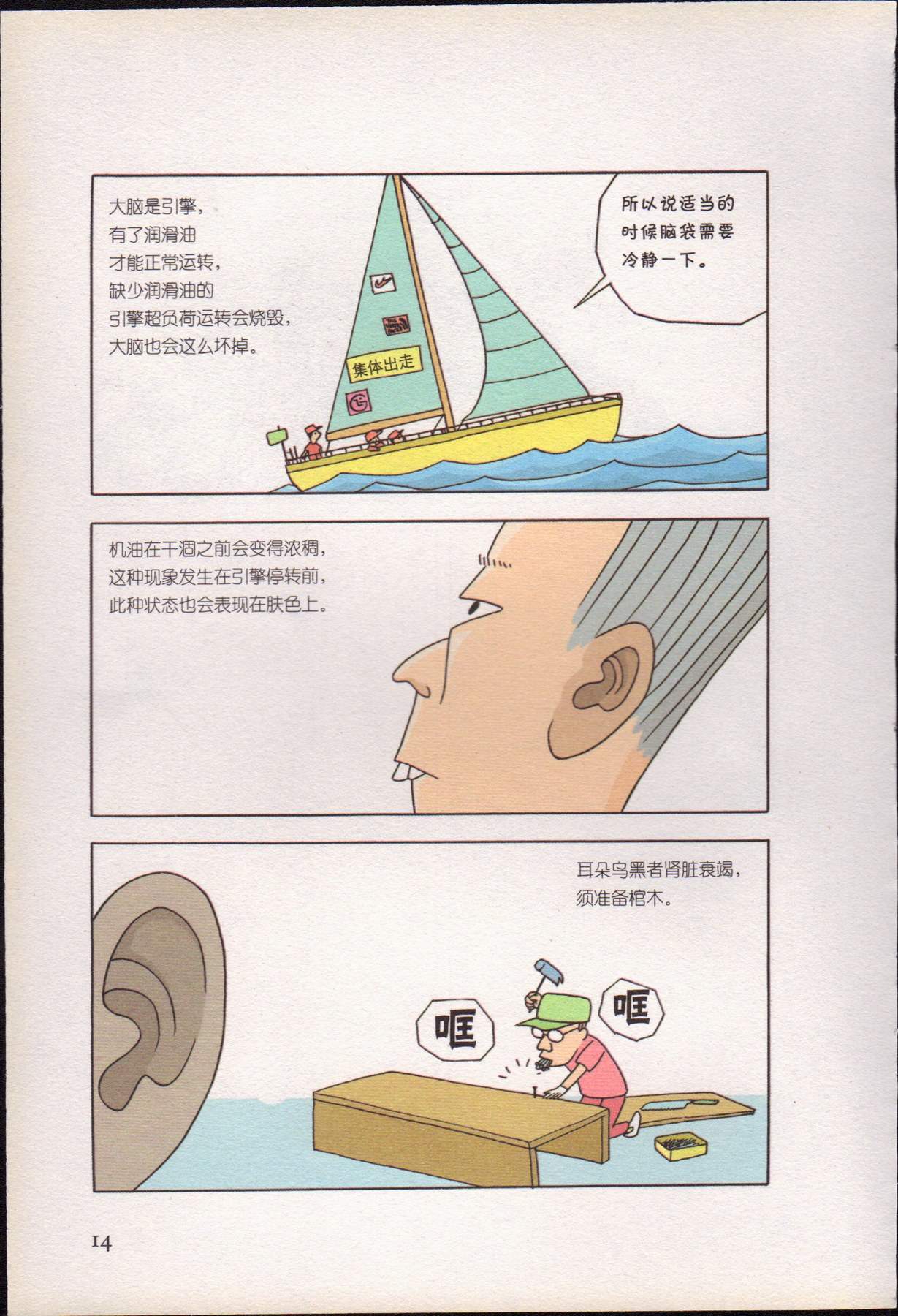 目录图