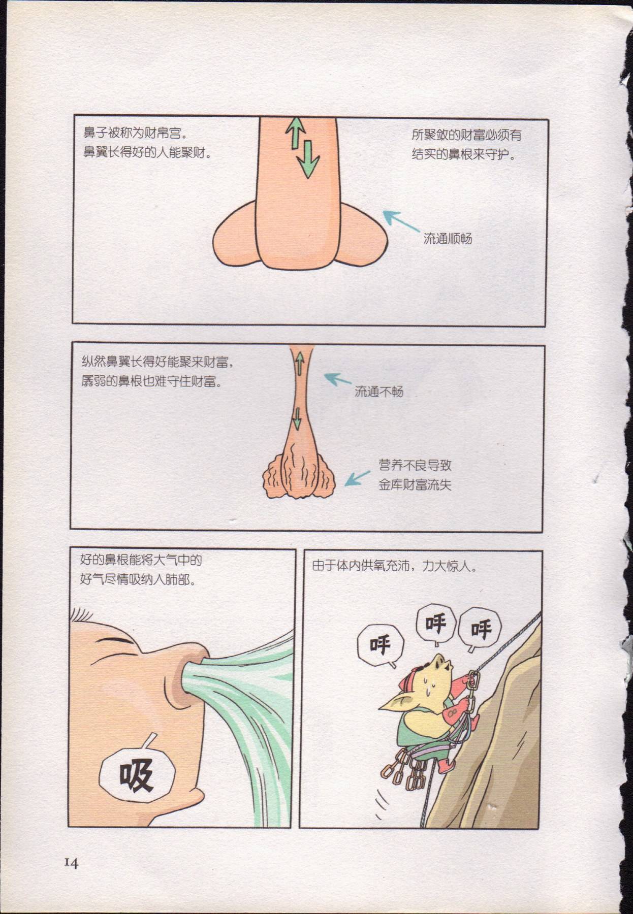 目录图