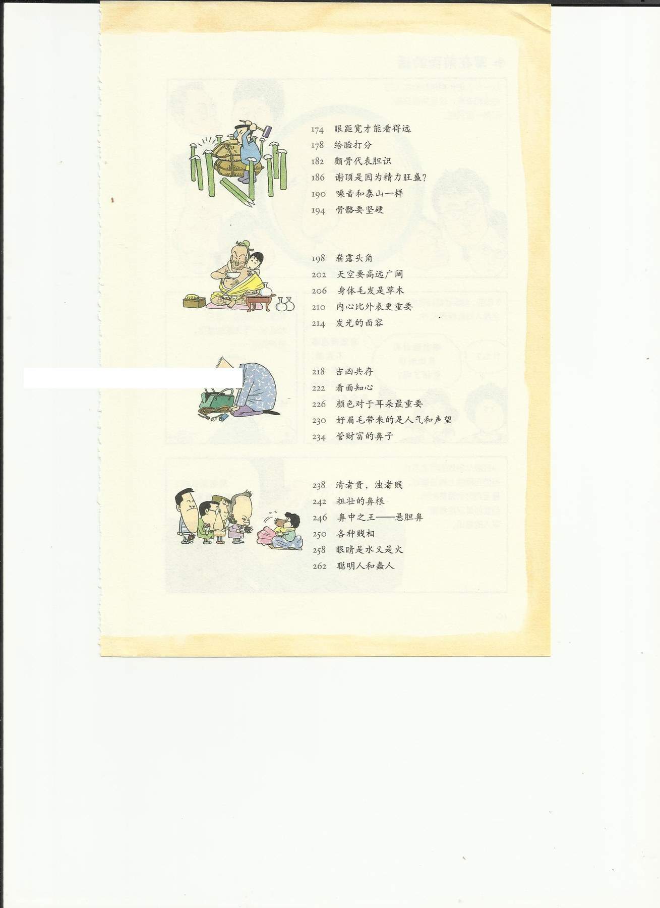 目录图