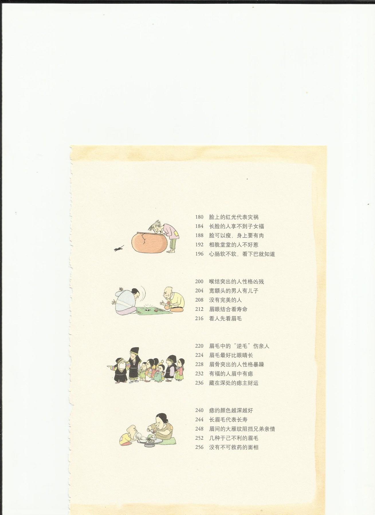 目录图