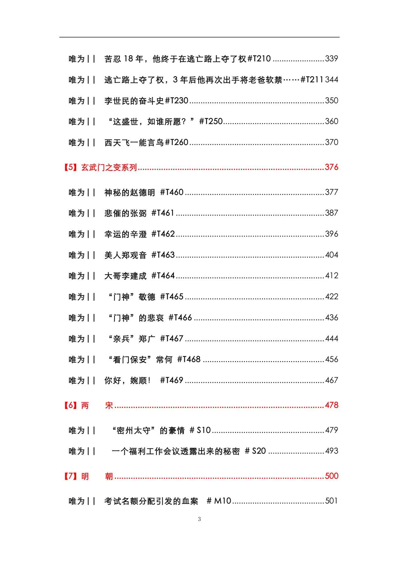 目录图