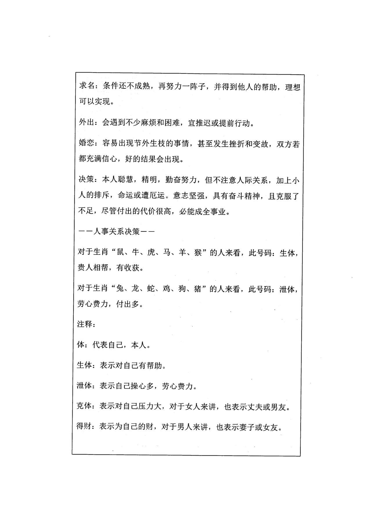 目录图