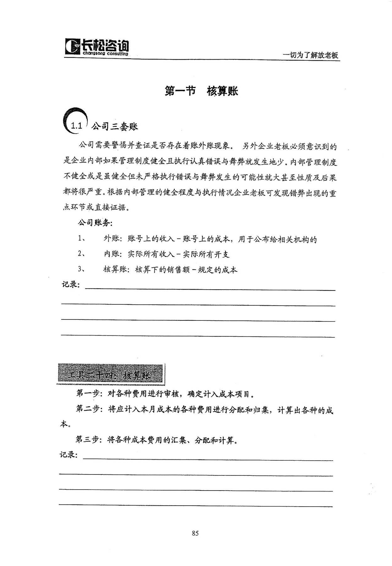 目录图
