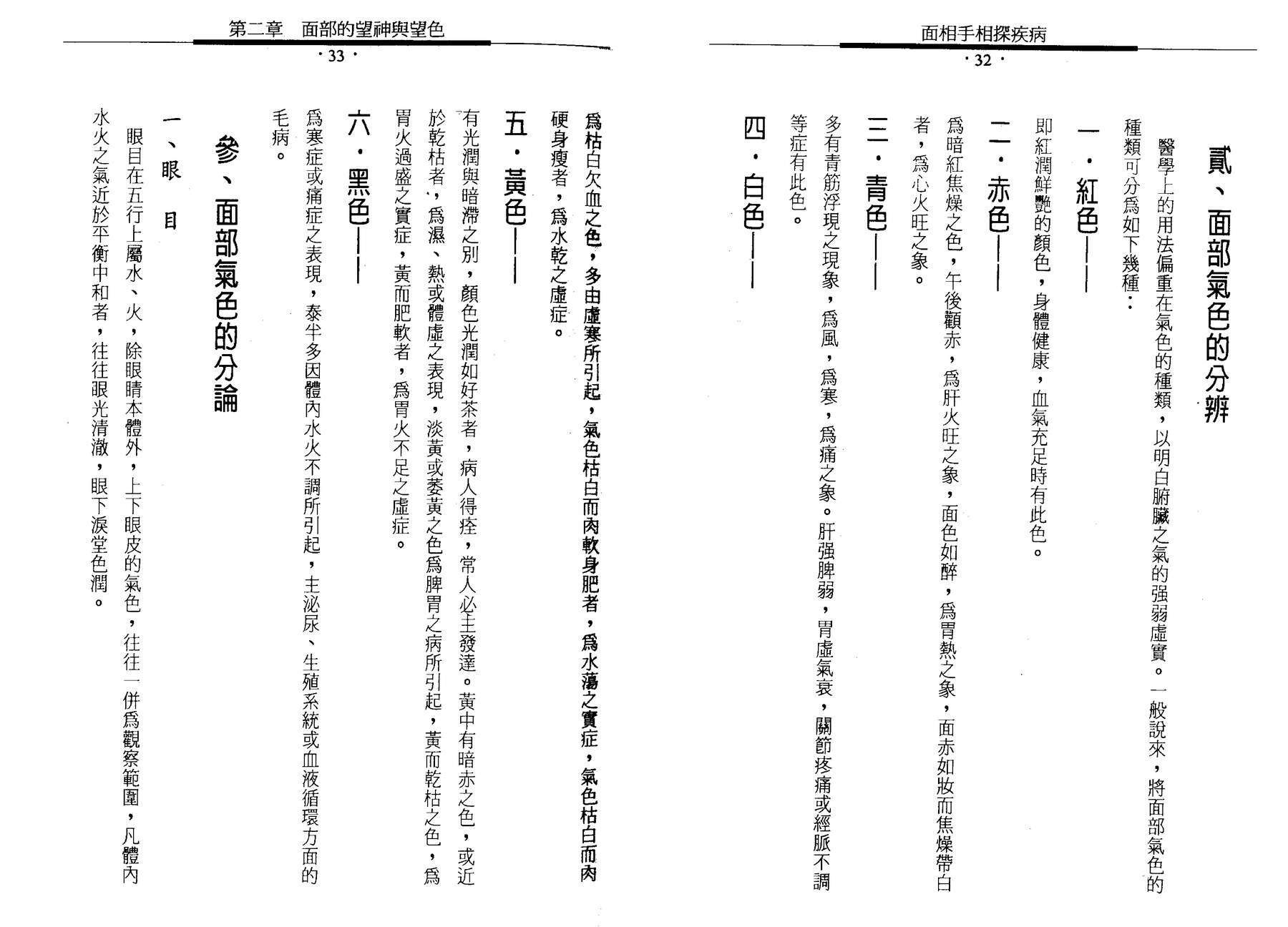 目录图