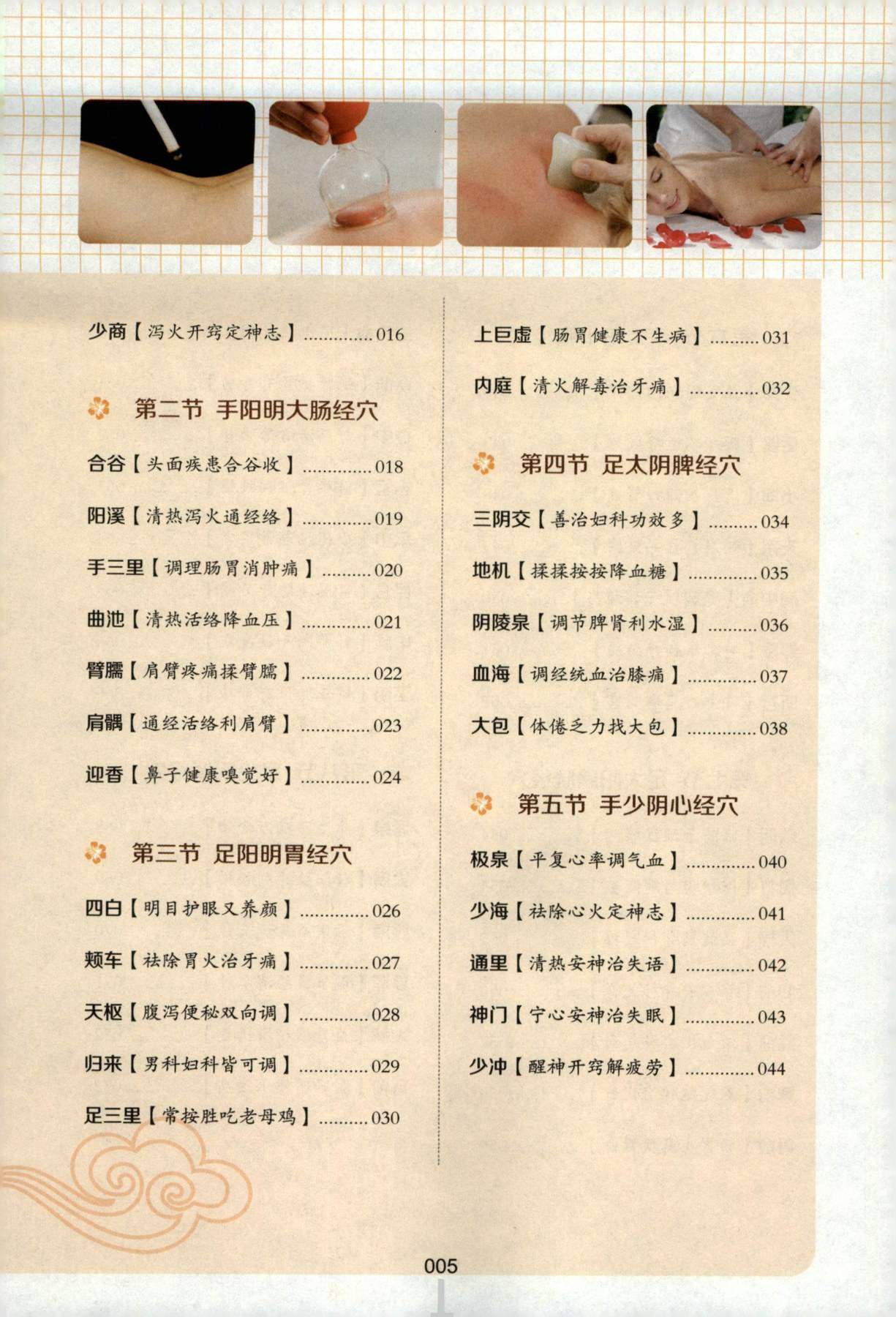 目录图