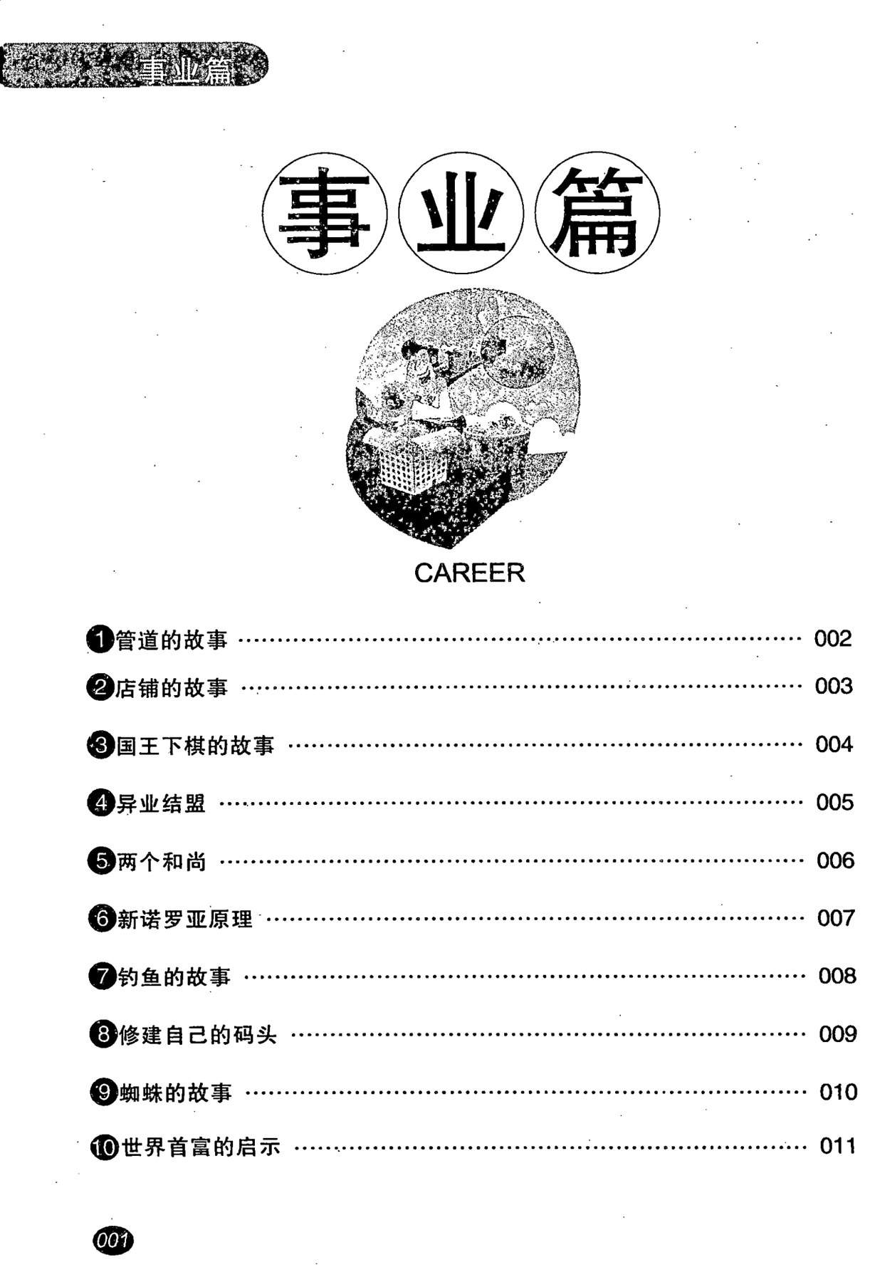 目录图