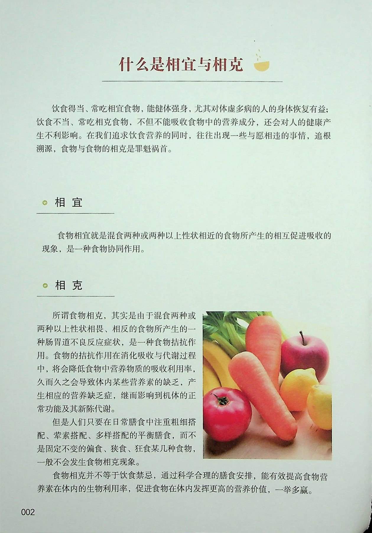 目录图