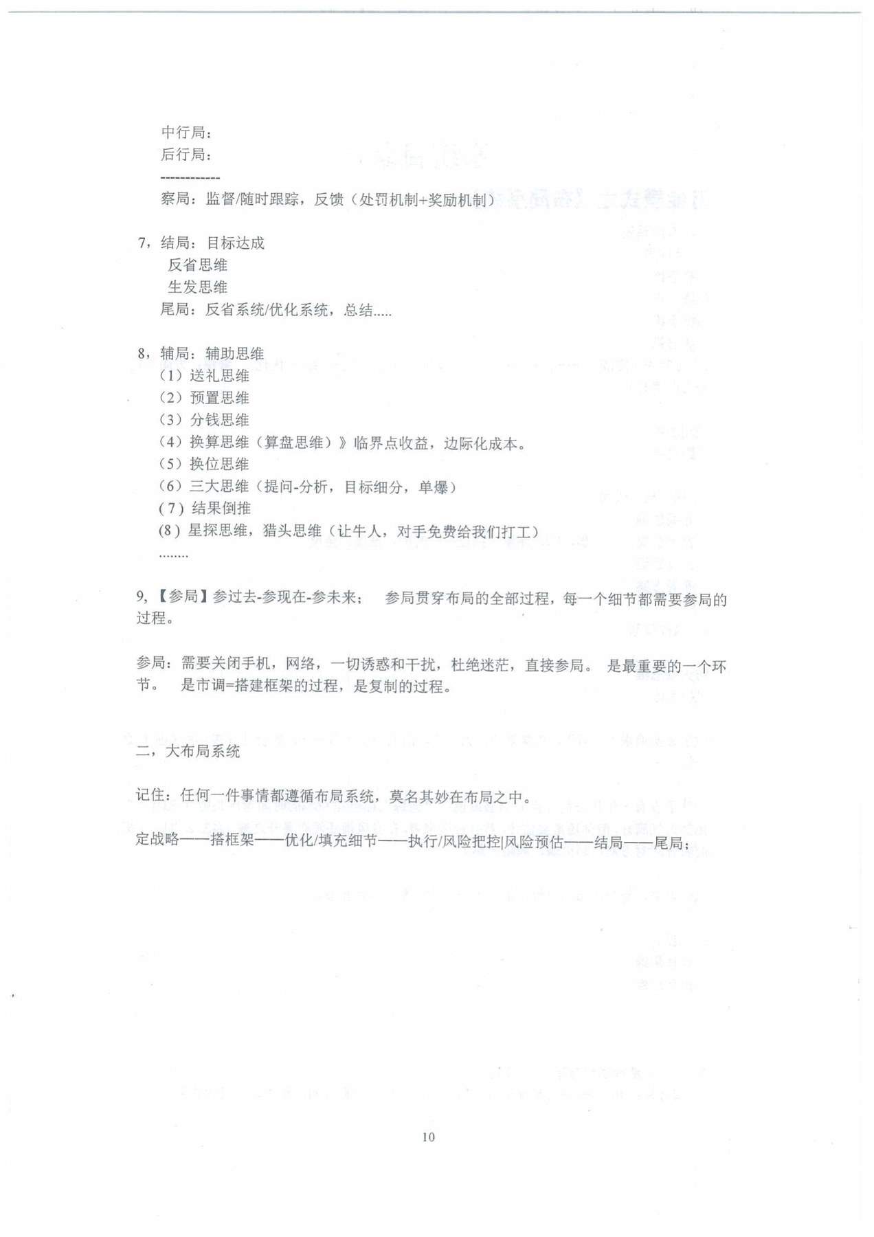 目录图