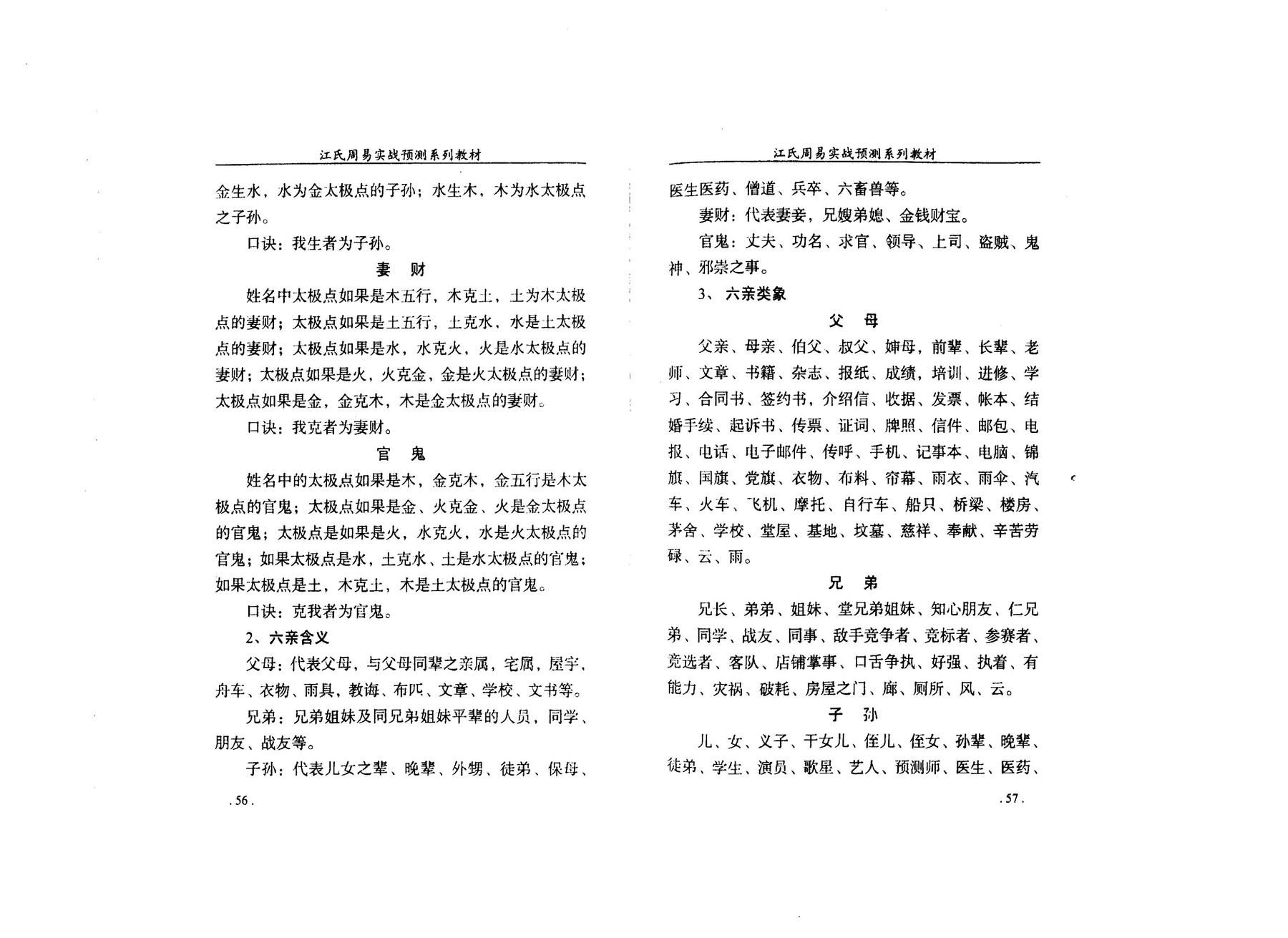 目录图