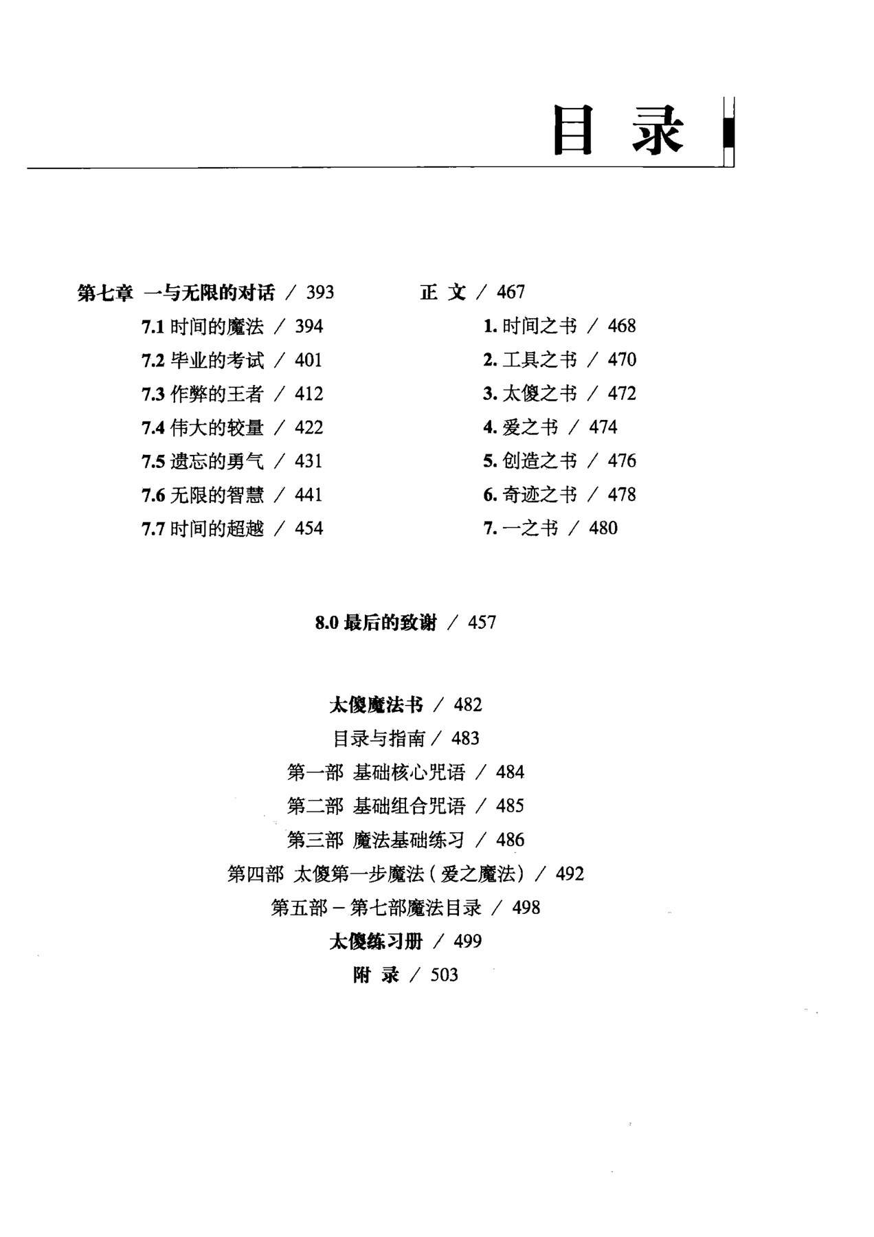 目录图