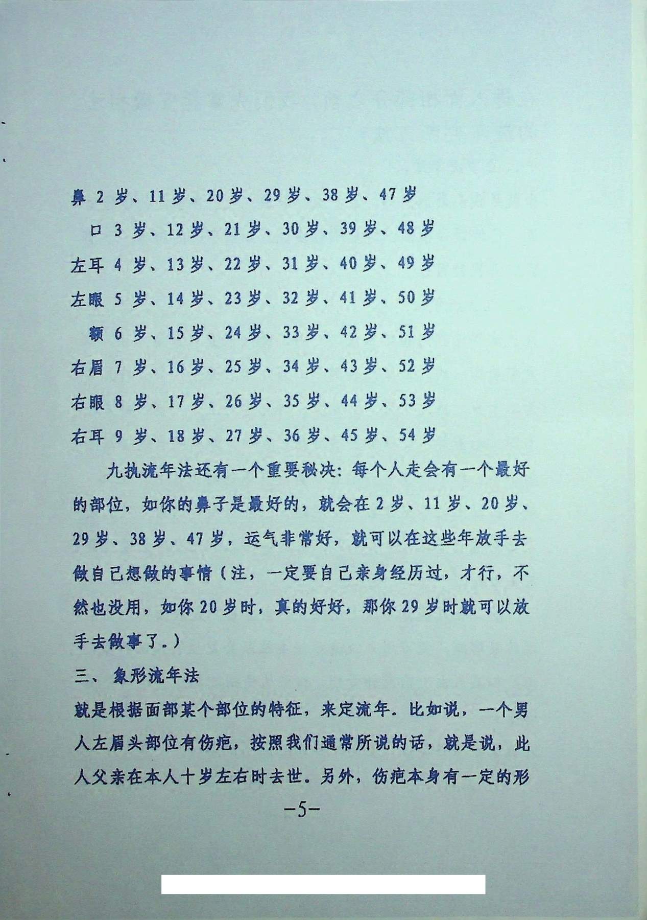 目录图