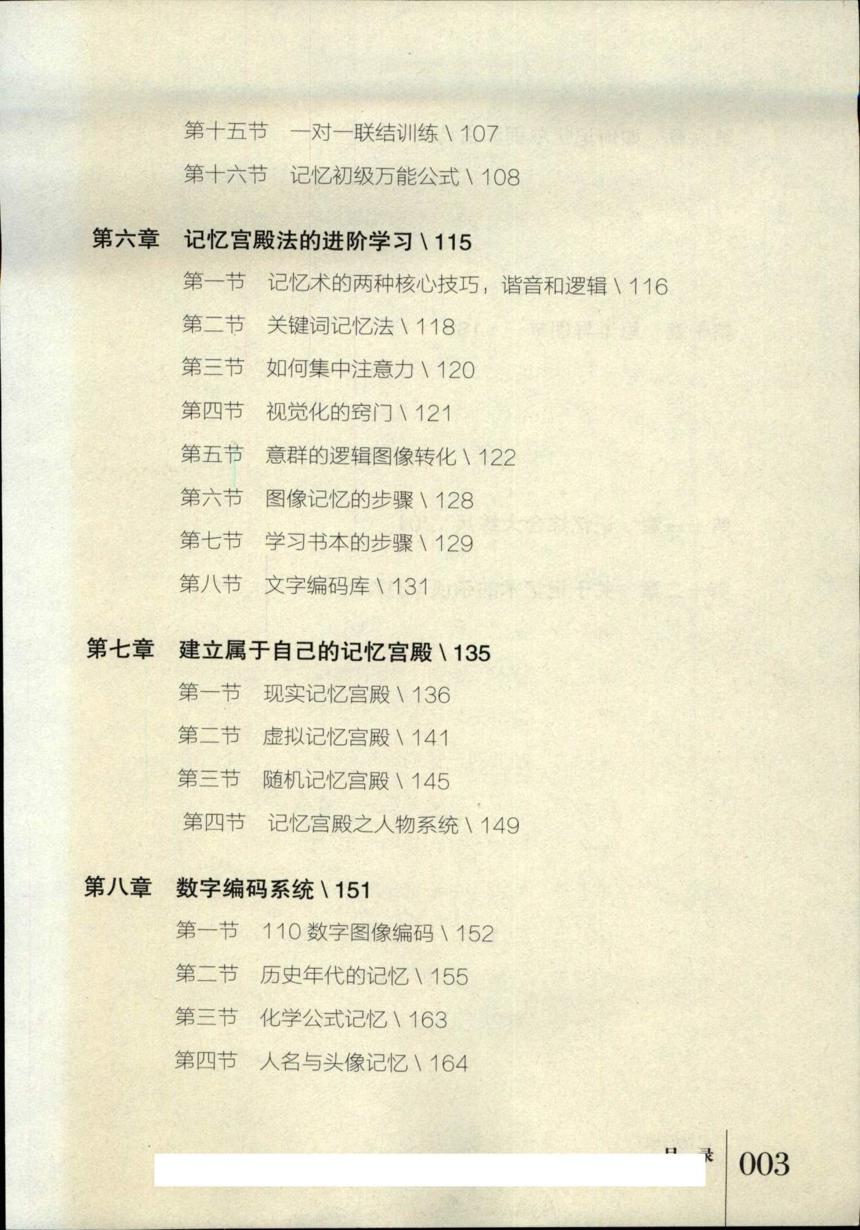 目录图