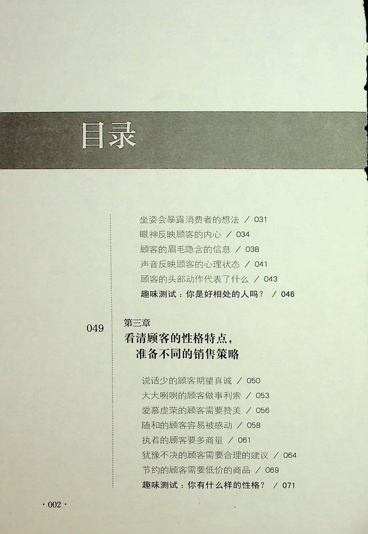 目录图
