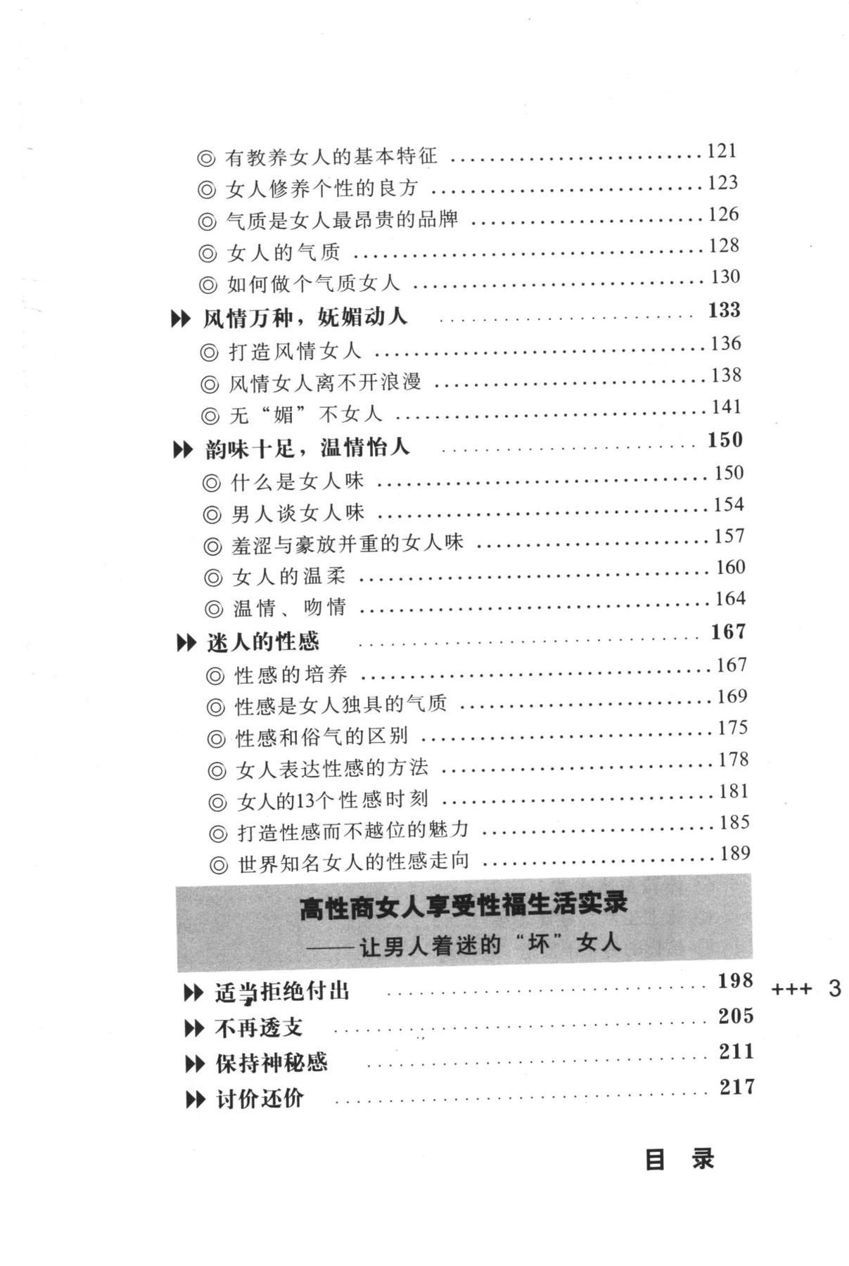目录图