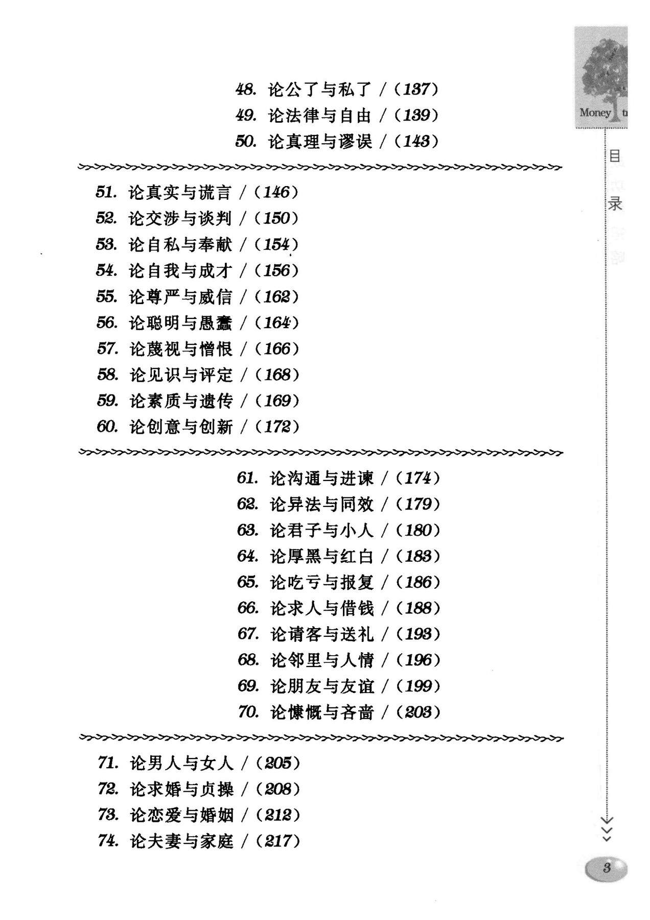 目录图