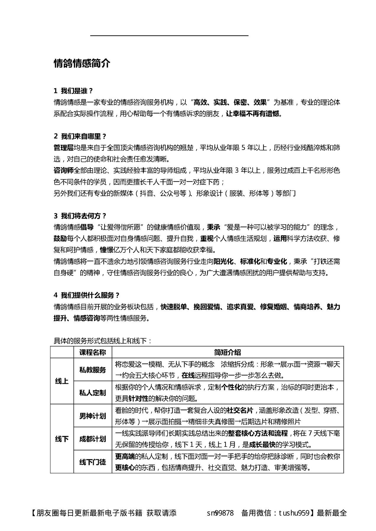 目录图