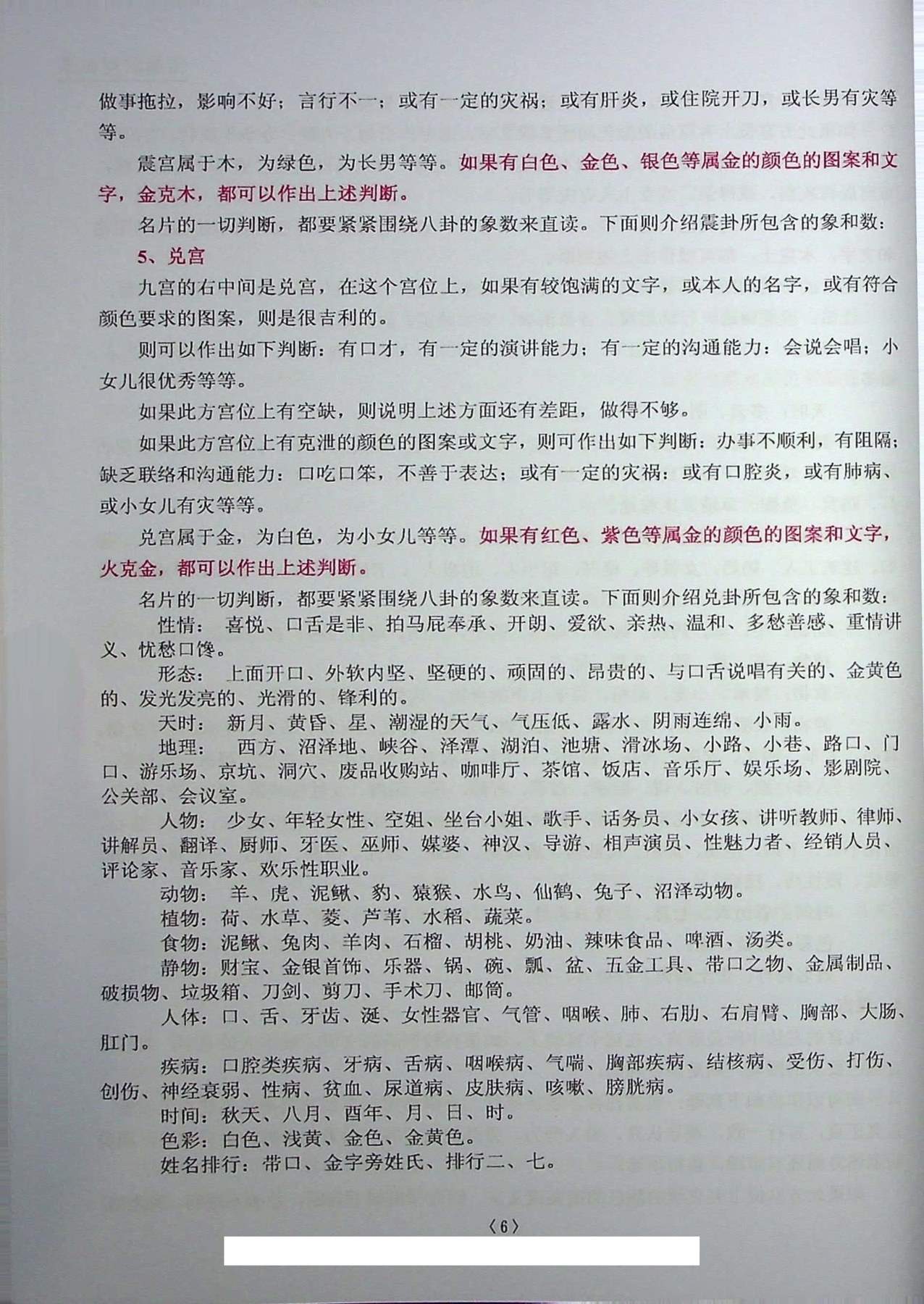 目录图